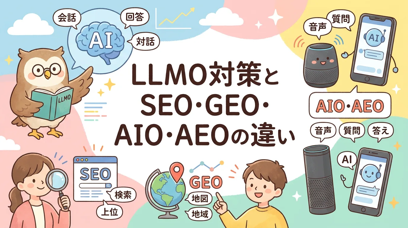 LLMO対策とSEO・GEO・AIO・AEOの違い