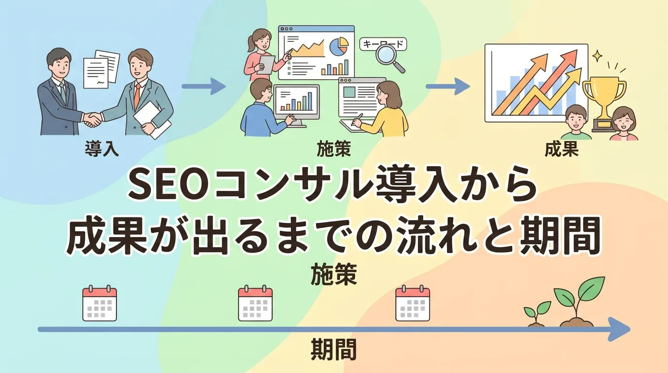 SEOコンサル導入から成果が出るまでの流れと期間