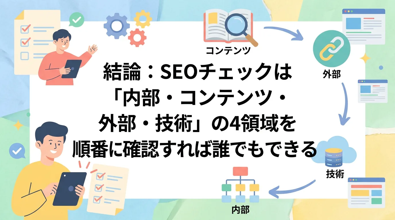 結論:SEOチェックは「内部・コンテンツ・外部・技術」の4領域を順番に確認すれば誰でもできる