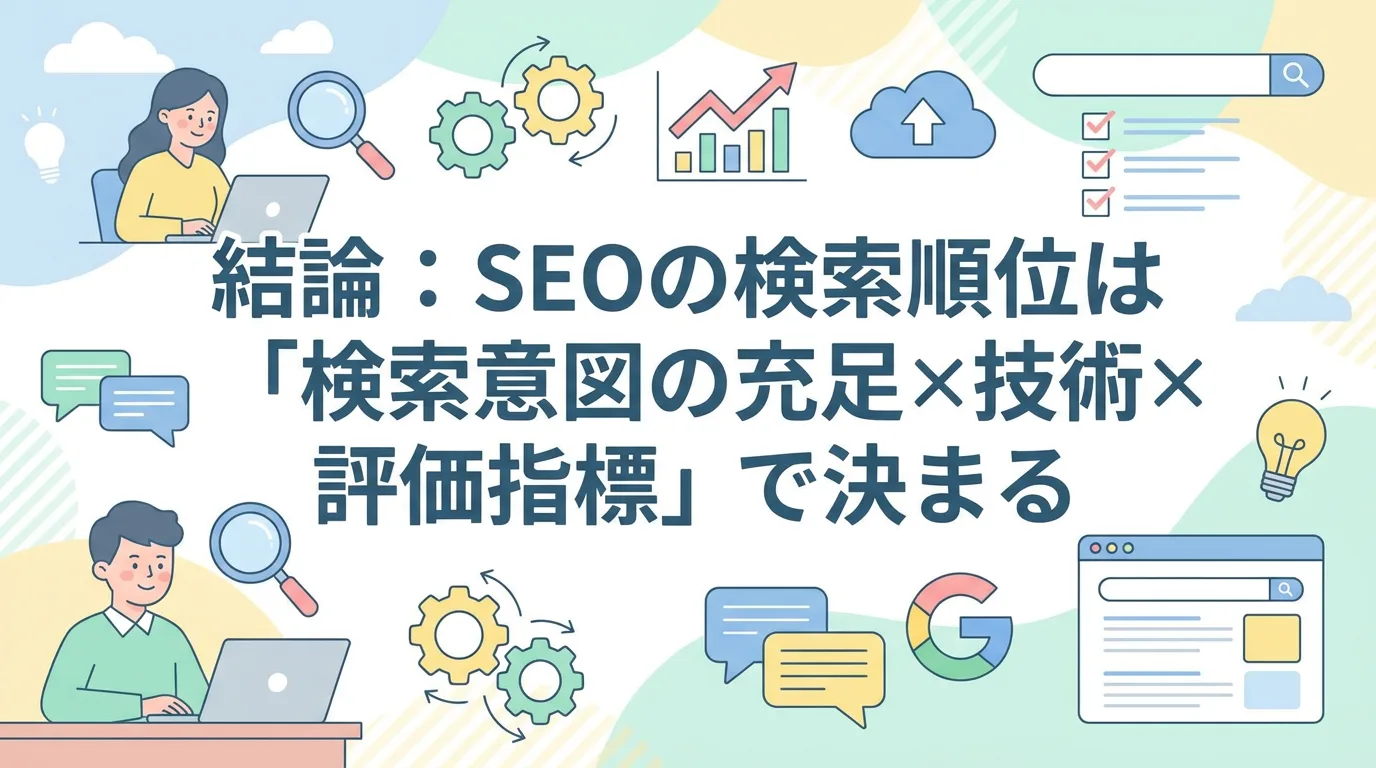 結論:SEOの検索順位は「検索意図の充足×技術×評価指標」で決まる
