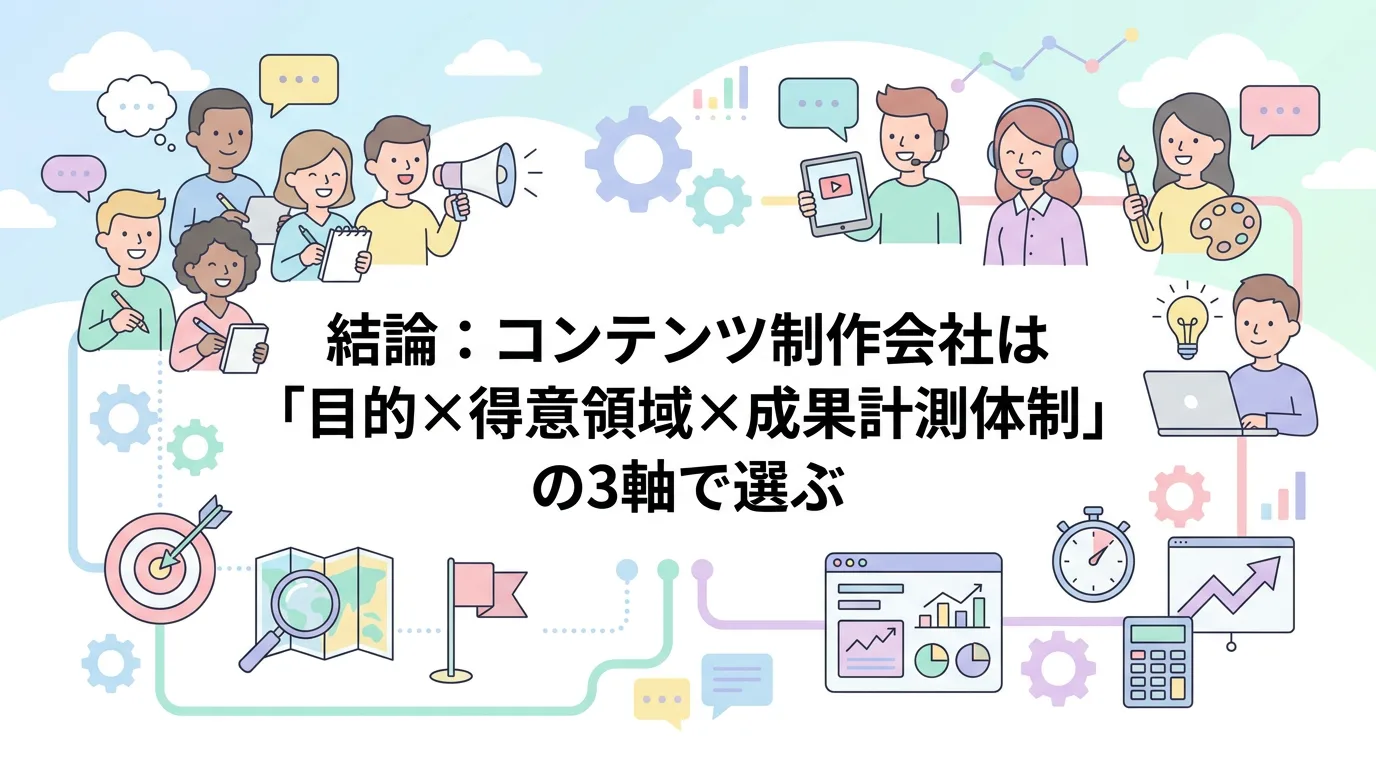 結論：コンテンツ制作会社は「目的×得意領域×成果計測体制」の3軸で選ぶ