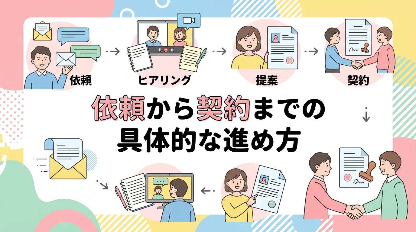 依頼から契約までの具体的な進め方