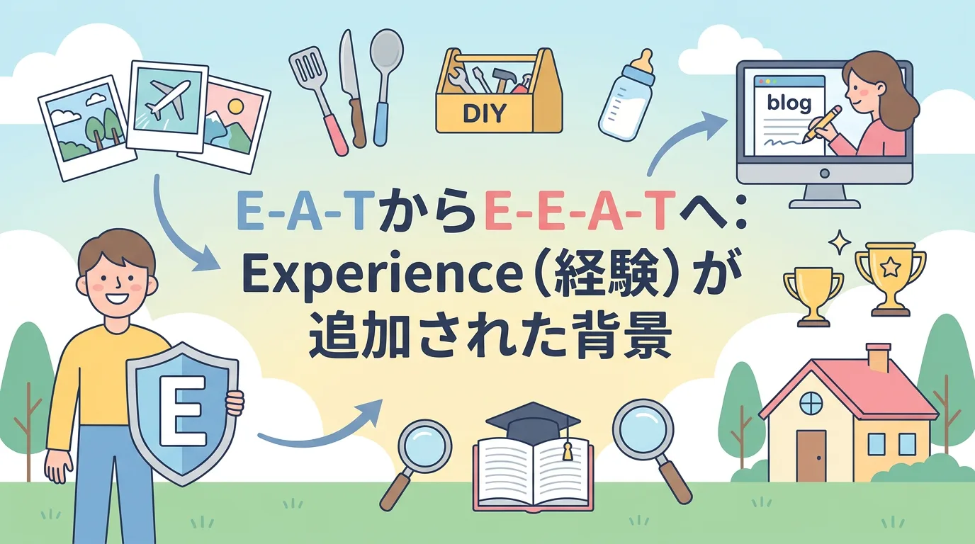E-A-TからE-E-A-Tへ:Experience(経験)が追加された背景