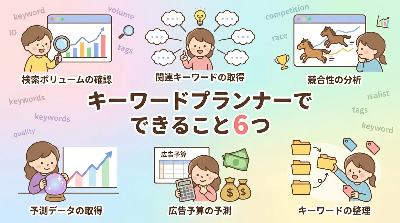 キーワードプランナーでできること6つ