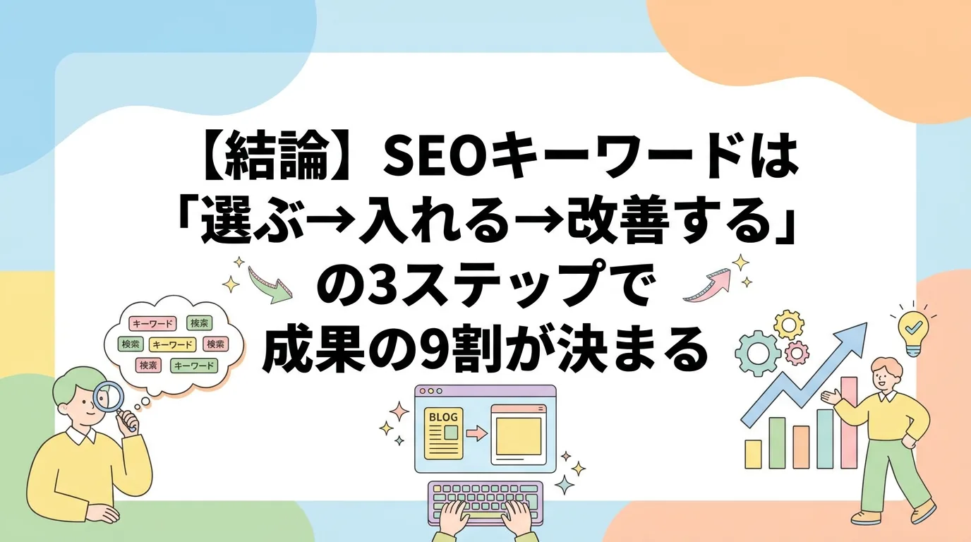 【結論】SEOキーワードは「選ぶ→入れる→改善する」の3ステップで成果の9割が決まる