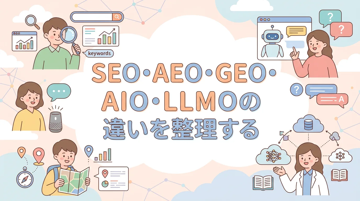 SEO・AEO・GEO・AIO・LLMOの違いを整理する