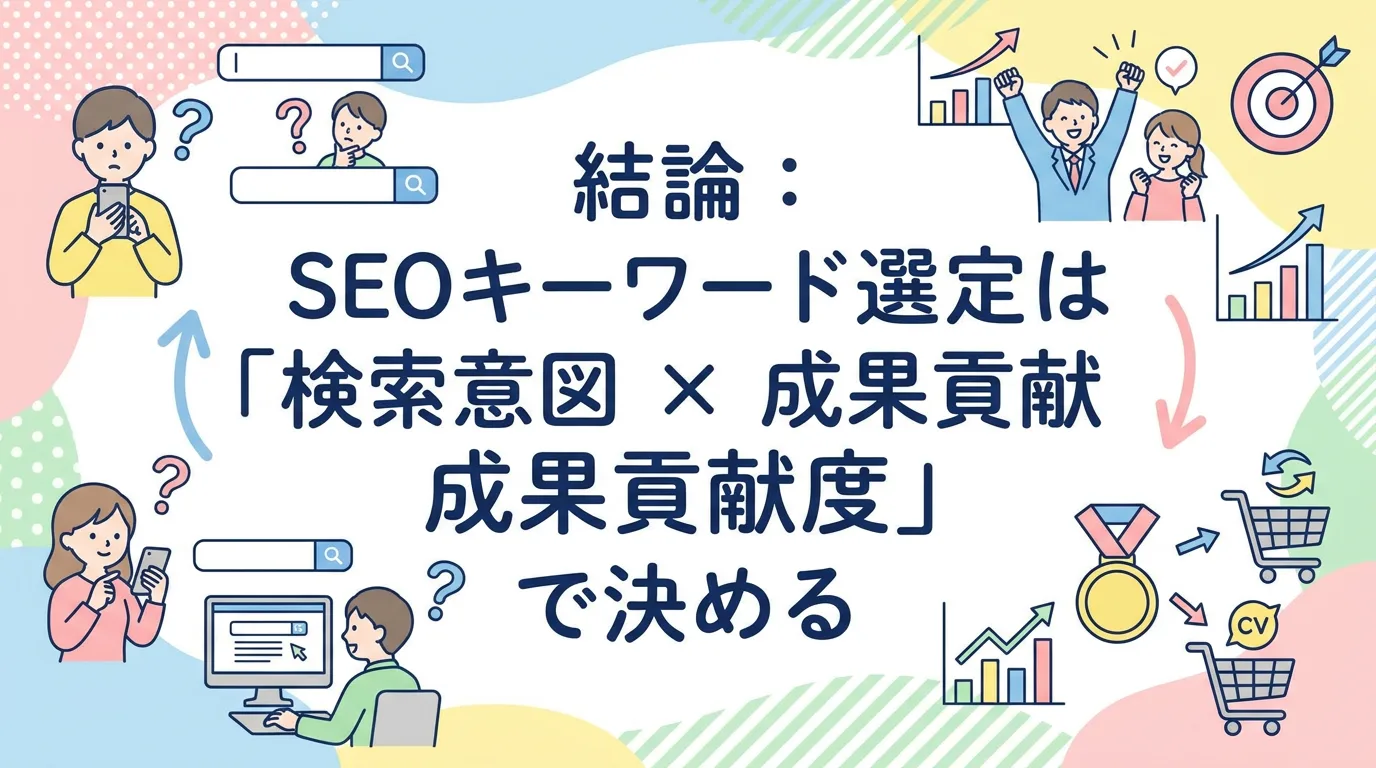 結論：SEOキーワード選定は「検索意図 × 成果貢献度」で決める