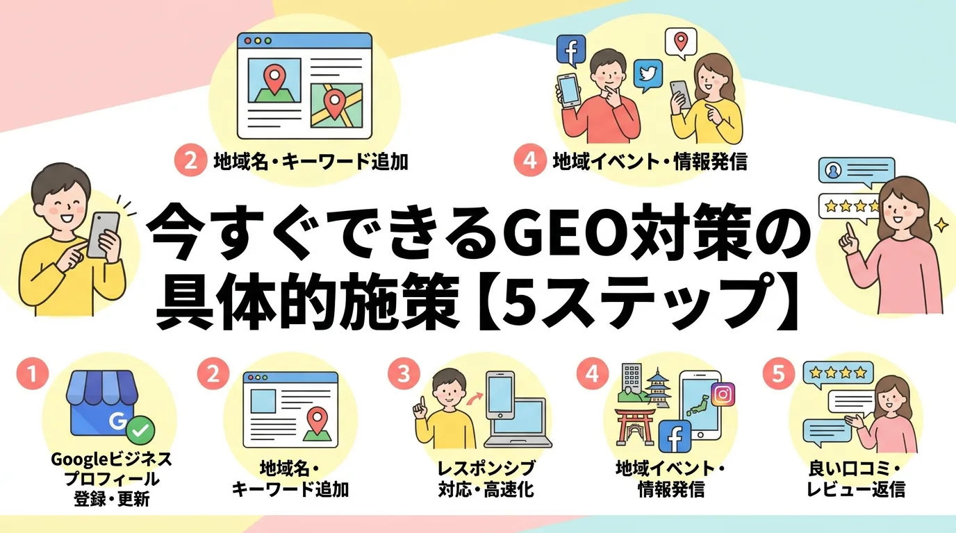 今すぐできるGEO対策の具体的施策【5ステップ】