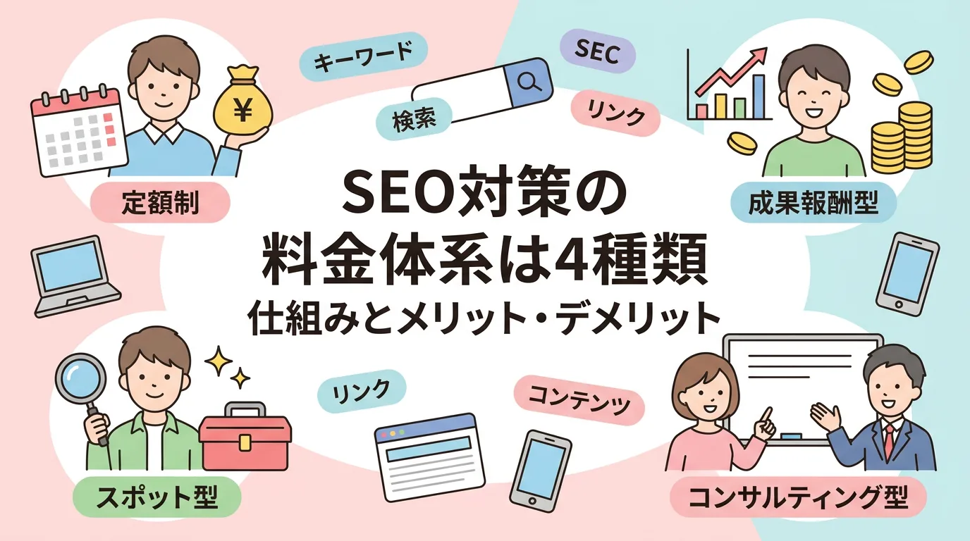 SEO対策の料金体系は4種類｜仕組みとメリット・デメリット