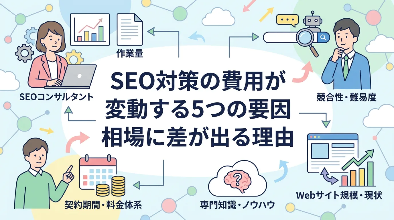 SEO対策の費用が変動する5つの要因|相場に差が出る理由