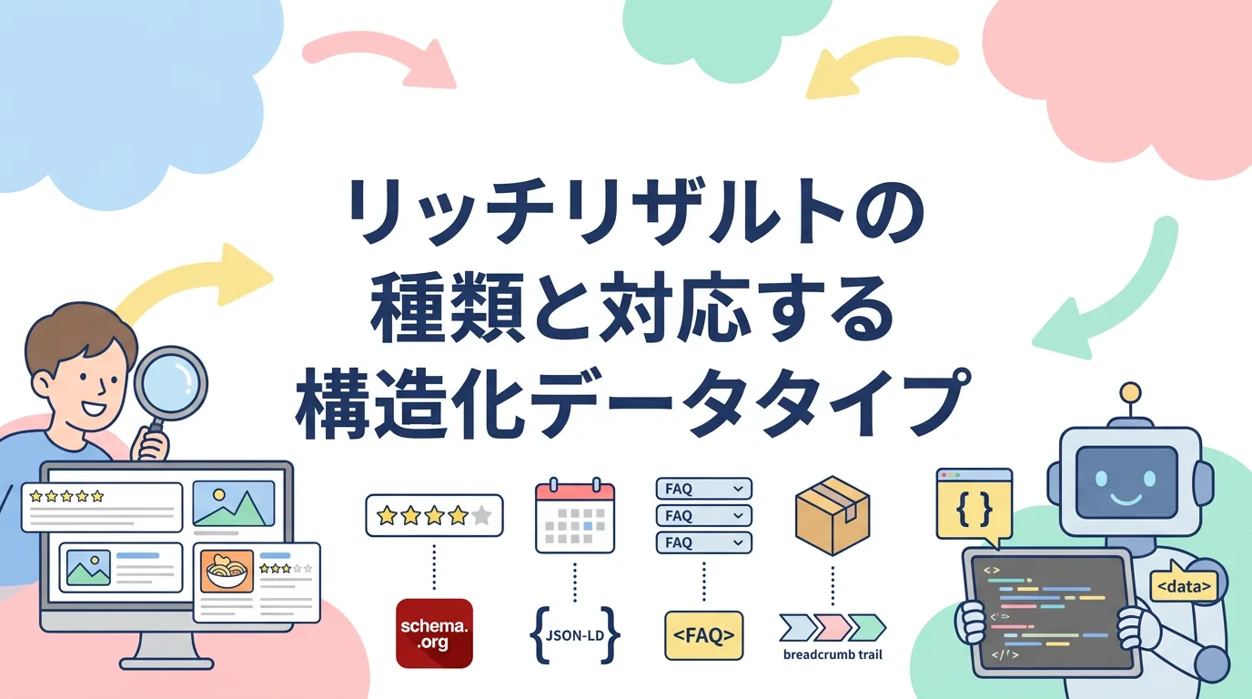 リッチリザルトの種類と対応する構造化データタイプ