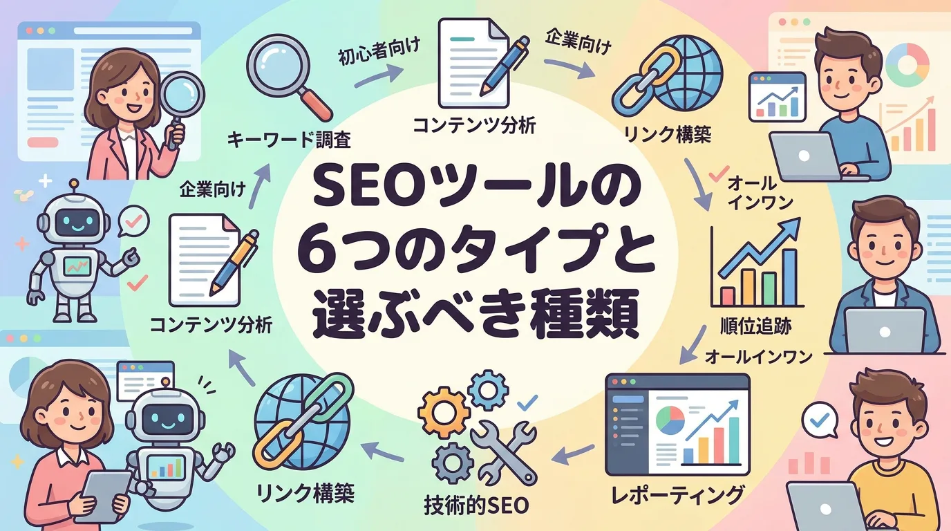 SEOツールの6つのタイプと選ぶべき種類