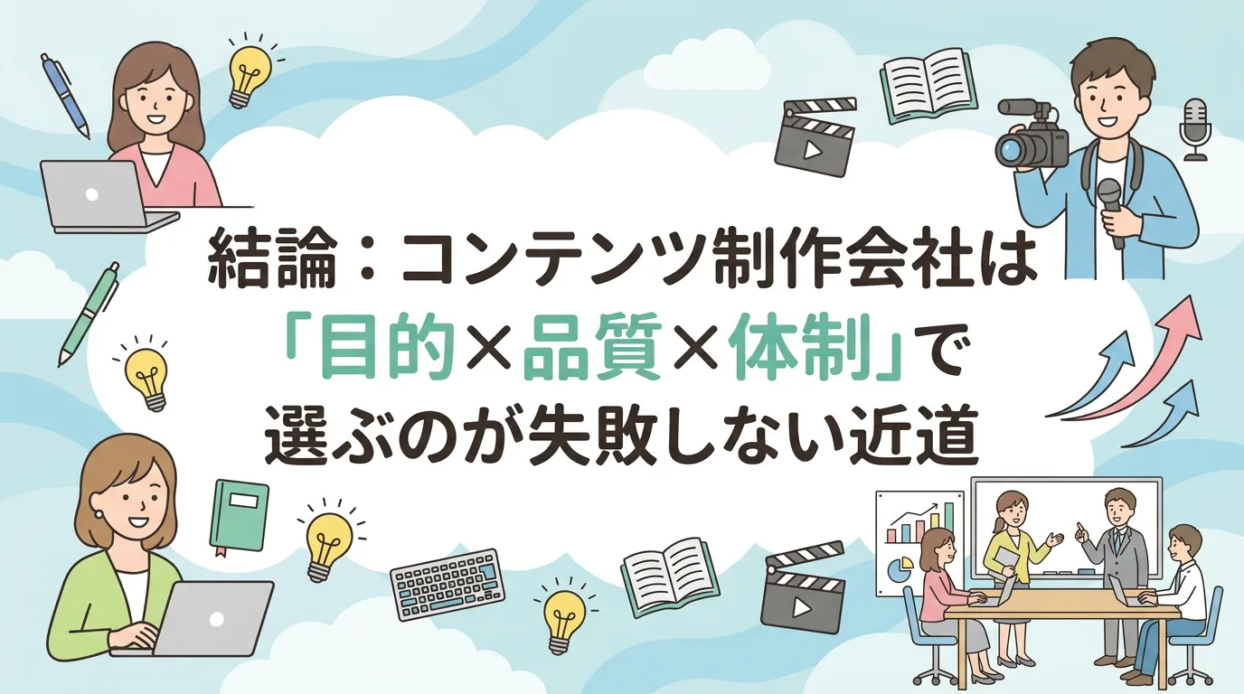 結論:コンテンツ制作会社は「目的×品質×体制」で選ぶのが失敗しない近道