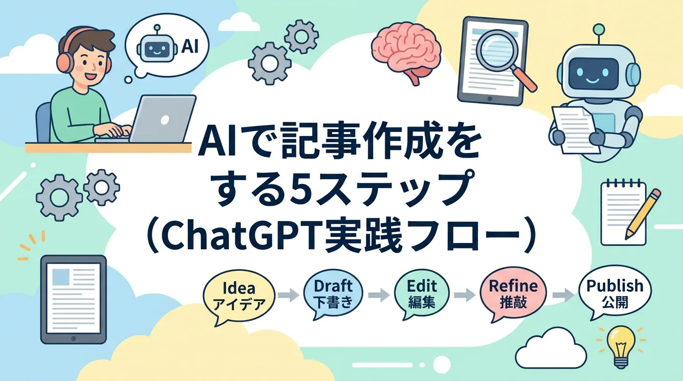 AIで記事作成をする5ステップ(ChatGPT実践フロー)