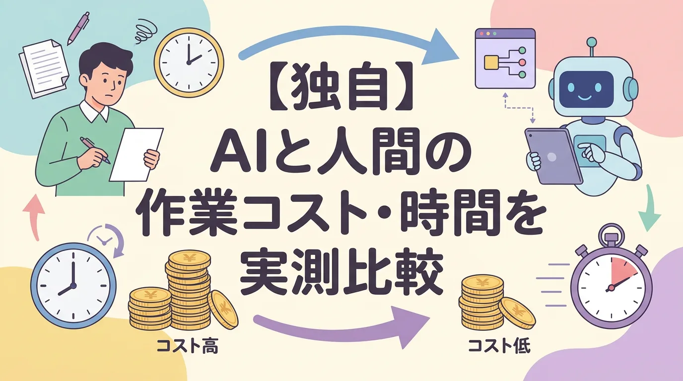 【独自】AIと人間の作業コスト・時間を実測比較