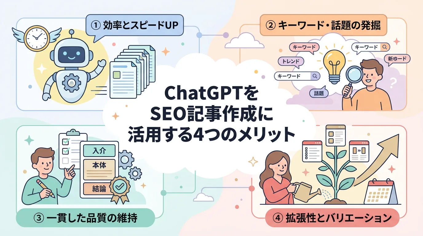 ChatGPTをSEO記事作成に活用する4つのメリット