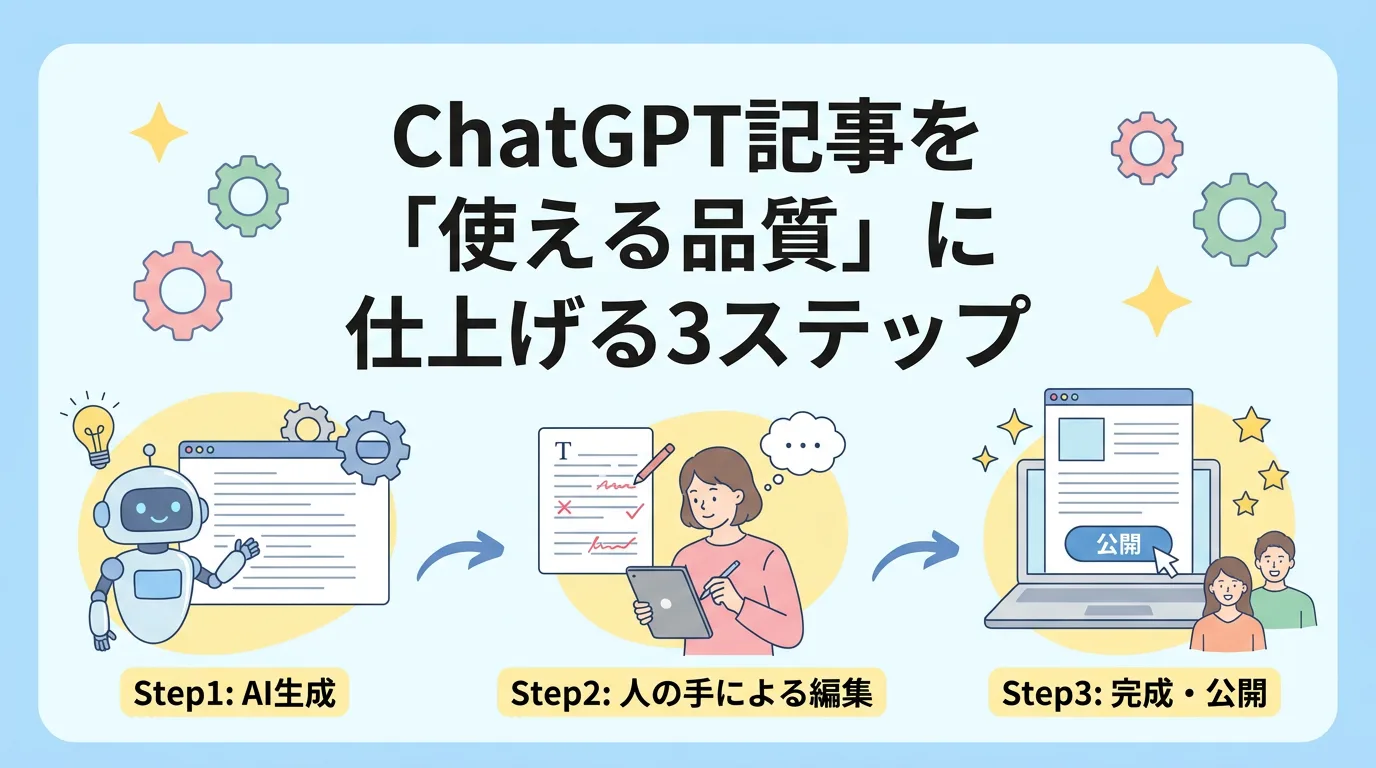 ChatGPT記事を「使える品質」に仕上げる3ステップ