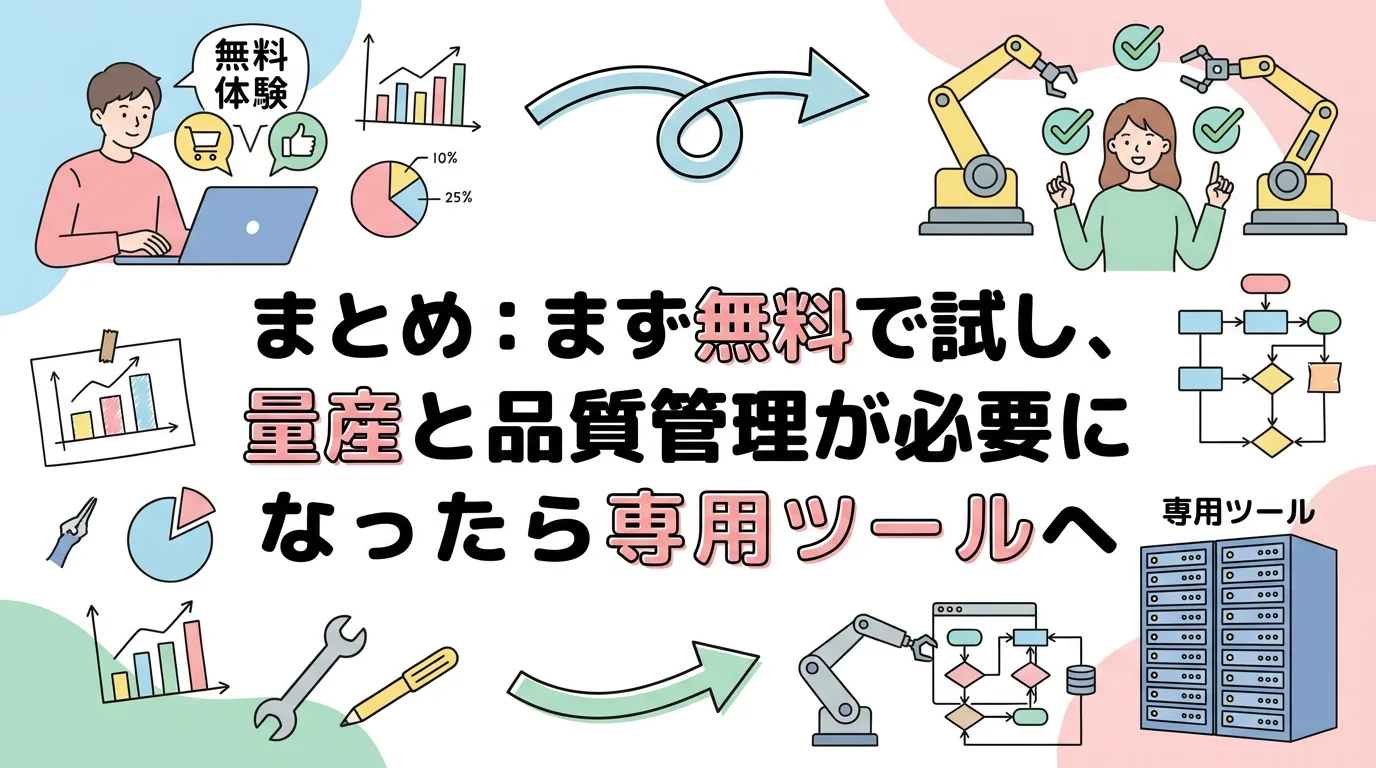 まとめ:まず無料で試し、量産と品質管理が必要になったら専用ツールへ