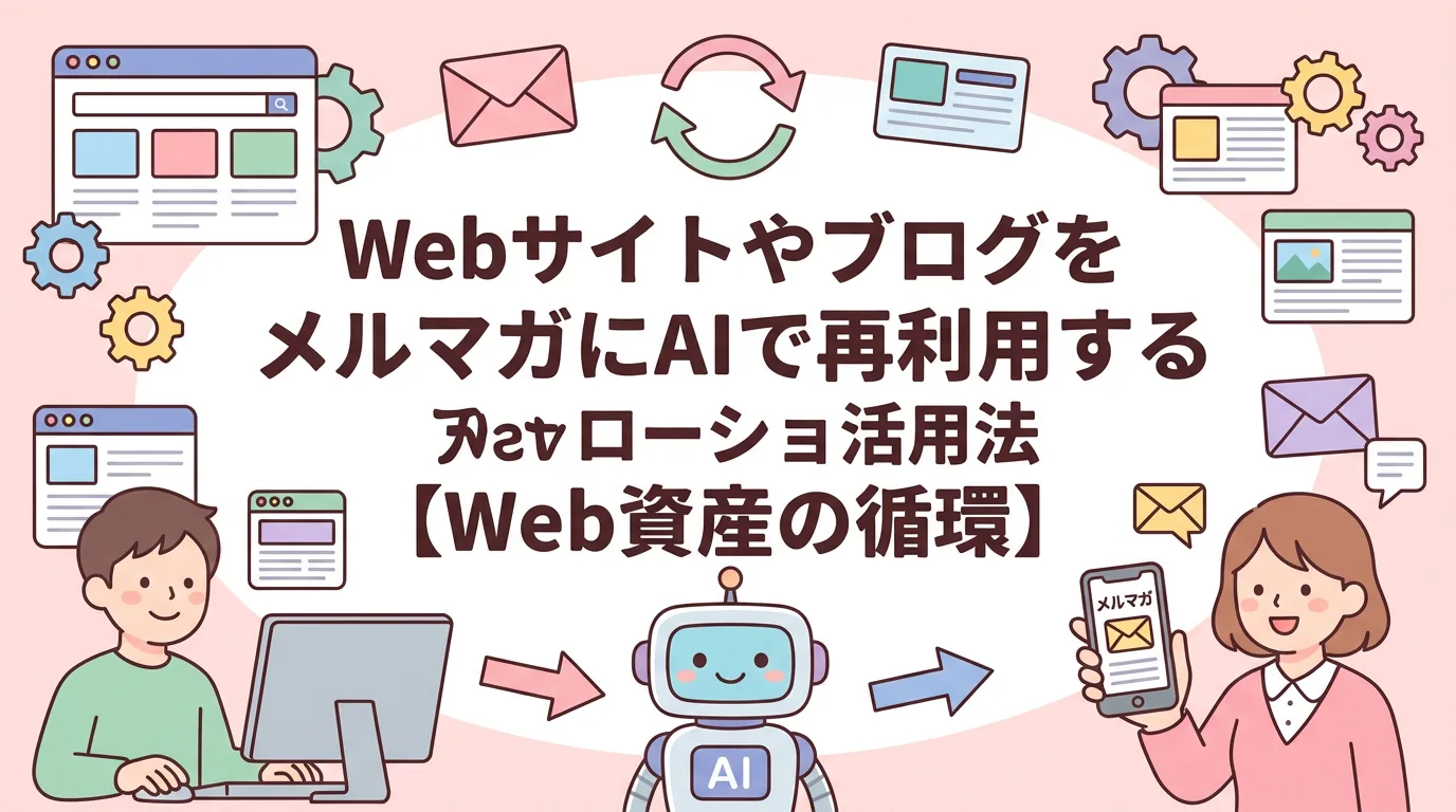WebサイトやブログをメルマガにAIで再利用する活用法【Web資産の循環】