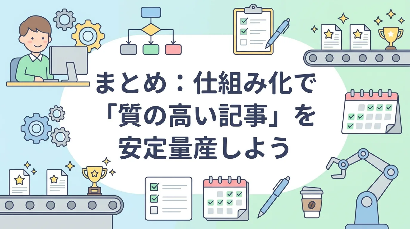 まとめ:仕組み化で「質の高い記事」を安定量産しよう