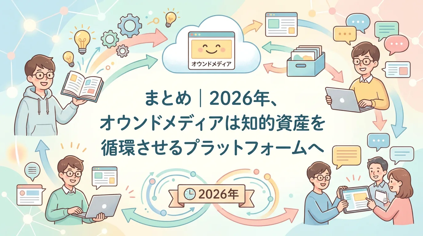 まとめ｜2026年、オウンドメディアは知的資産を循環させるプラットフォームへ