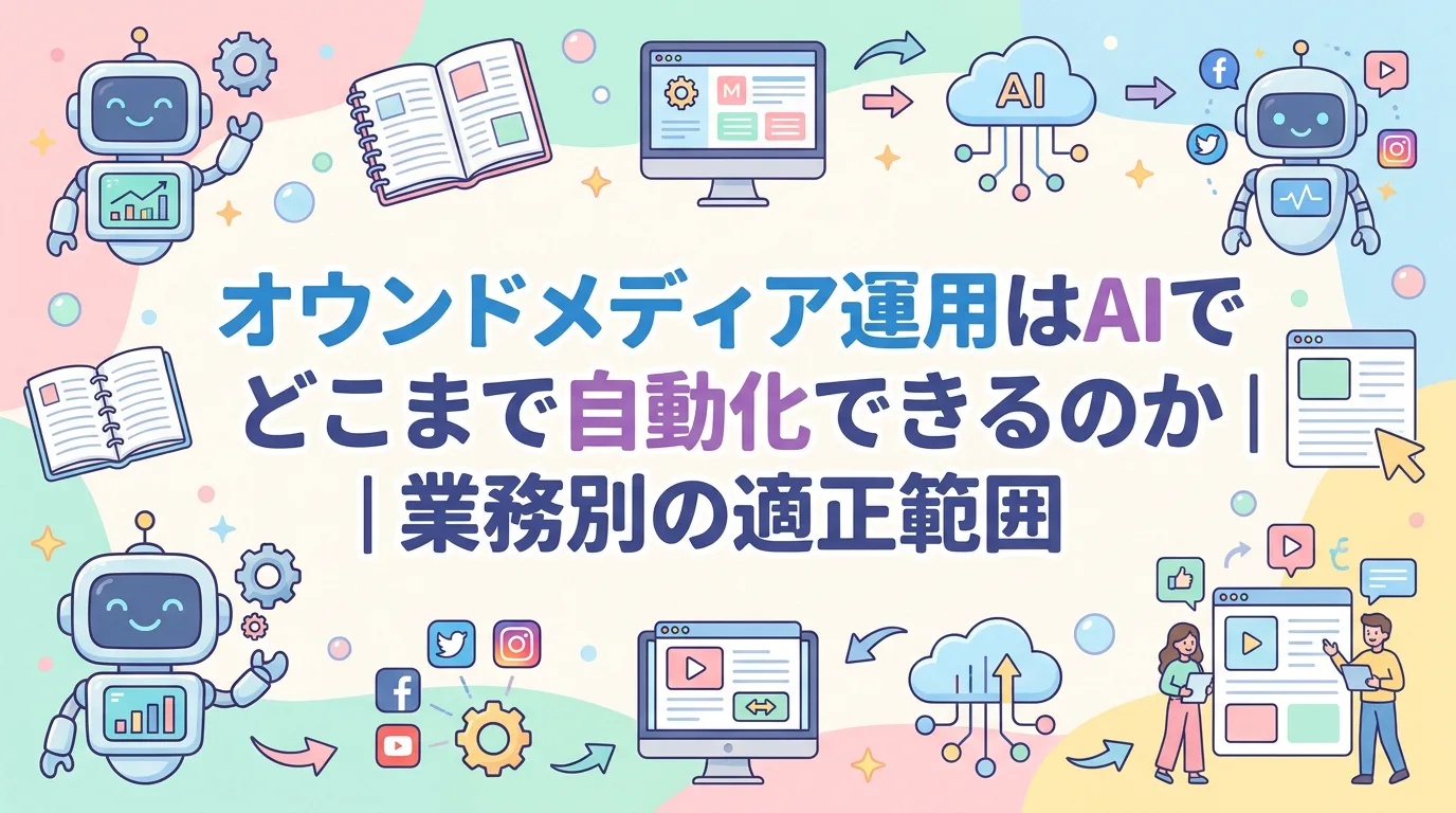 オウンドメディア運用はAIでどこまで自動化できるのか｜業務別の適正範囲