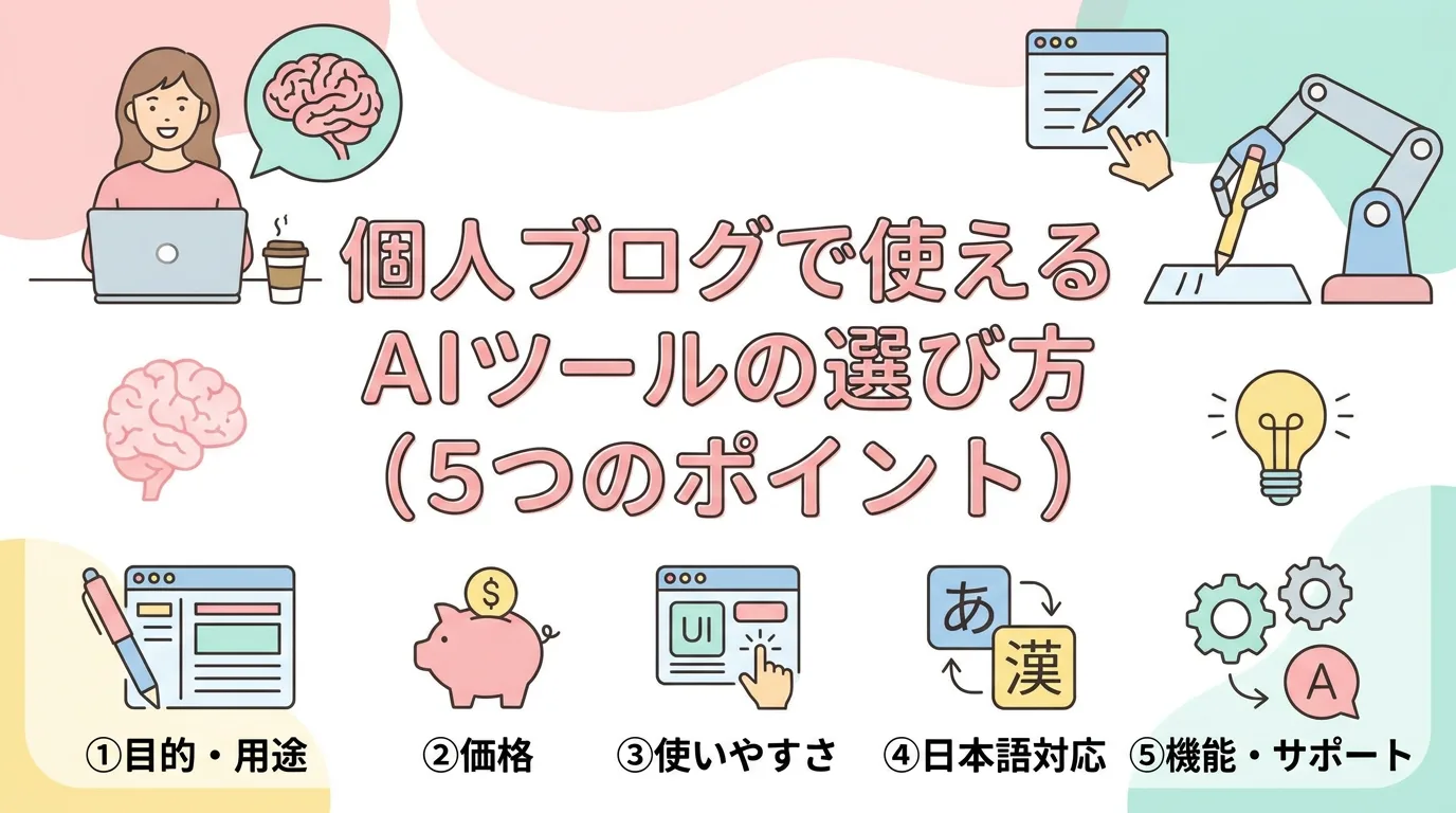 個人ブログで使えるAIツールの選び方（5つのポイント）