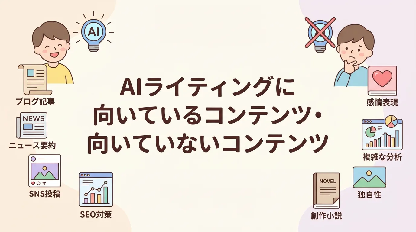 AIライティングに向いているコンテンツ・向いていないコンテンツ
