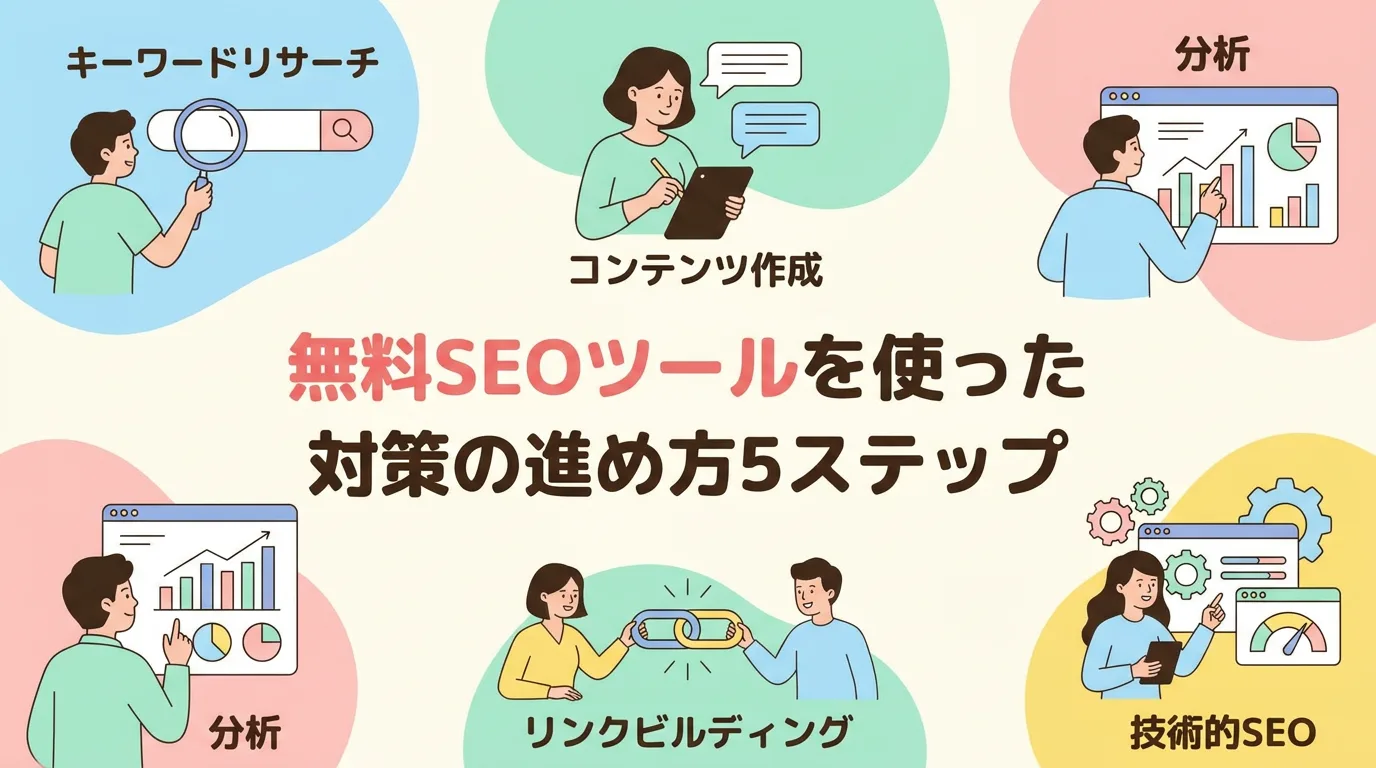 無料SEOツールを使った対策の進め方5ステップ