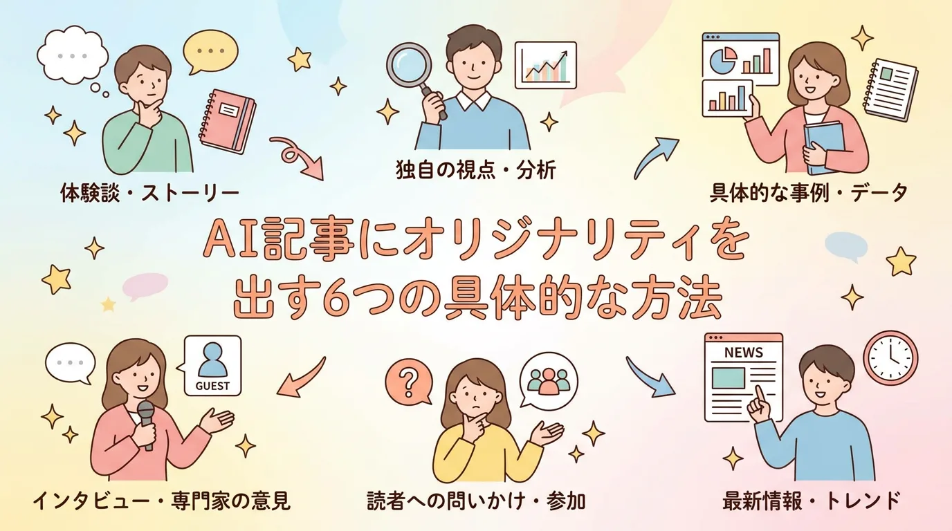 AI記事にオリジナリティを出す6つの具体的な方法