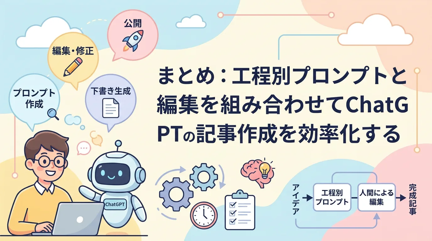 まとめ:工程別プロンプトと編集を組み合わせてChatGPTの記事作成を効率化する
