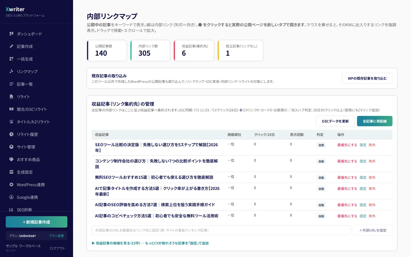 内部リンクマップの画面。公開記事数・内部リンク数・収益記事・孤立記事の集計と、収益記事の管理表が表示されている