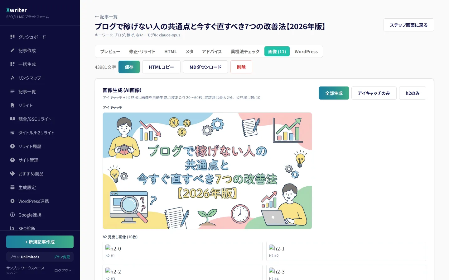 記事エディタの「画像」タブ。生成済みのアイキャッチと見出し画像が並び、全部生成・アイキャッチのみ・h2のみのボタンがある